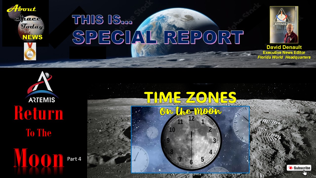 About Space Today