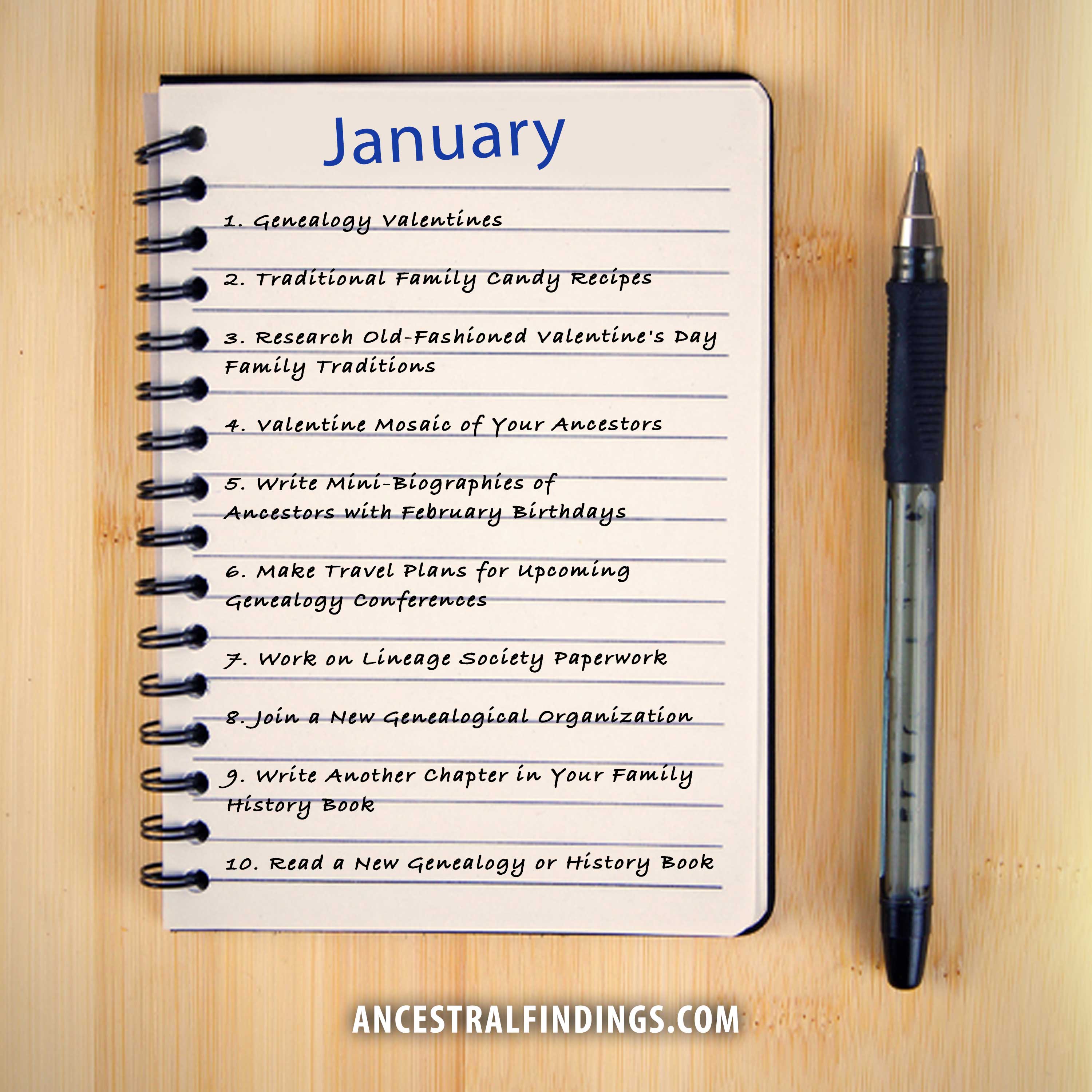 AF-1223: 10 "Must-Do" Genealogy Projects for January | Ancestral Findings Podcast