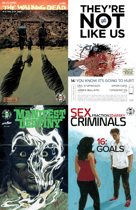 Under the Comic Covers