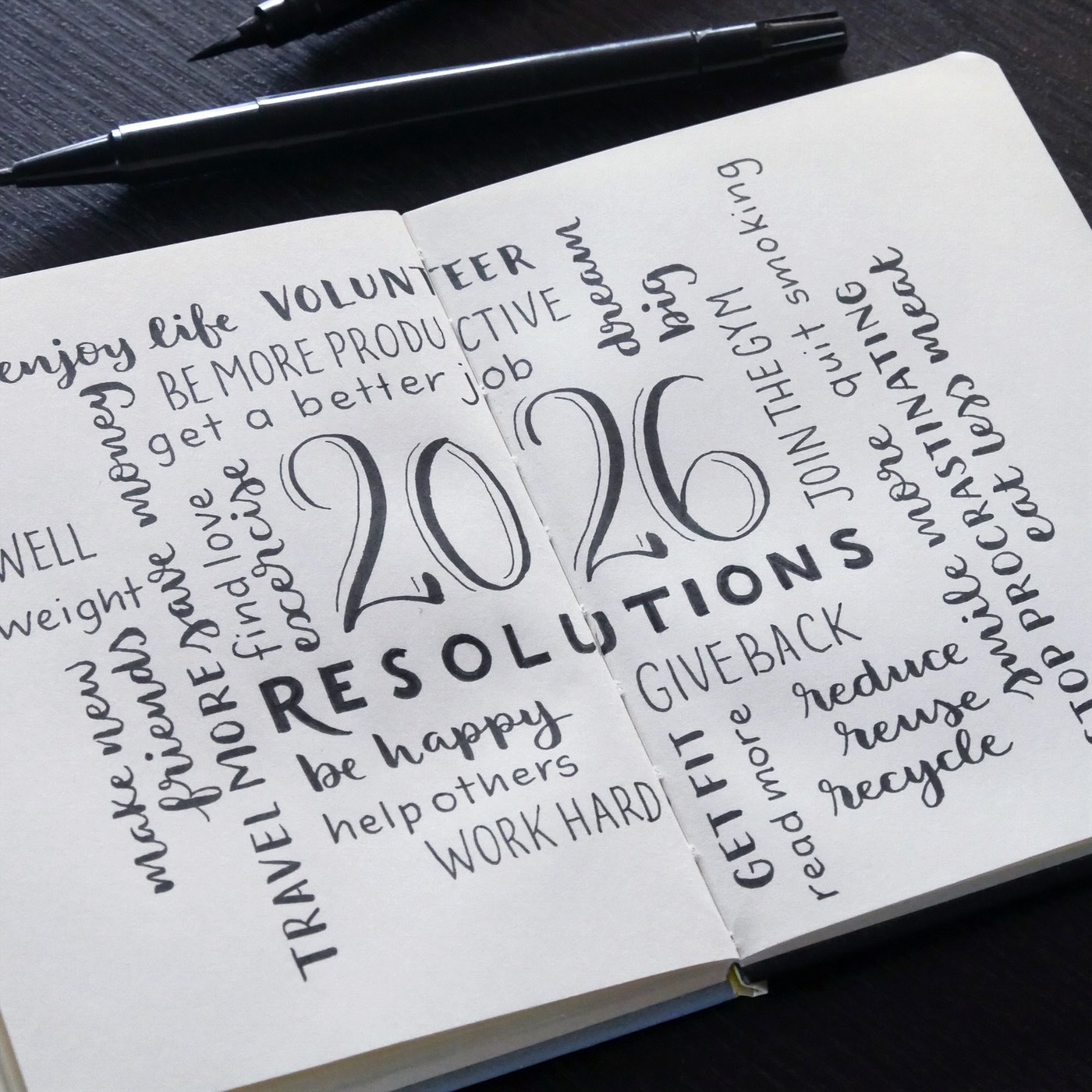 In a New Year with Old Habits: Asking for God's grace to defeat them