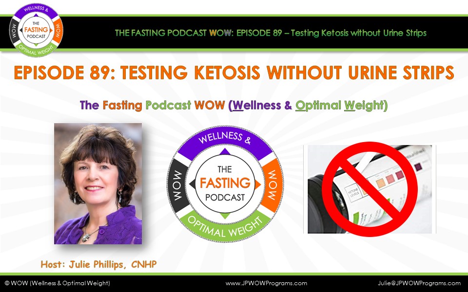 The Fasting Podcast; WOW (Wellness & Optimal Weight)