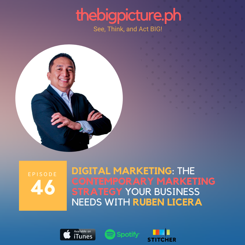 #46: Digital Marketing: The Contemporary Marketing Strategy Your Business Needs