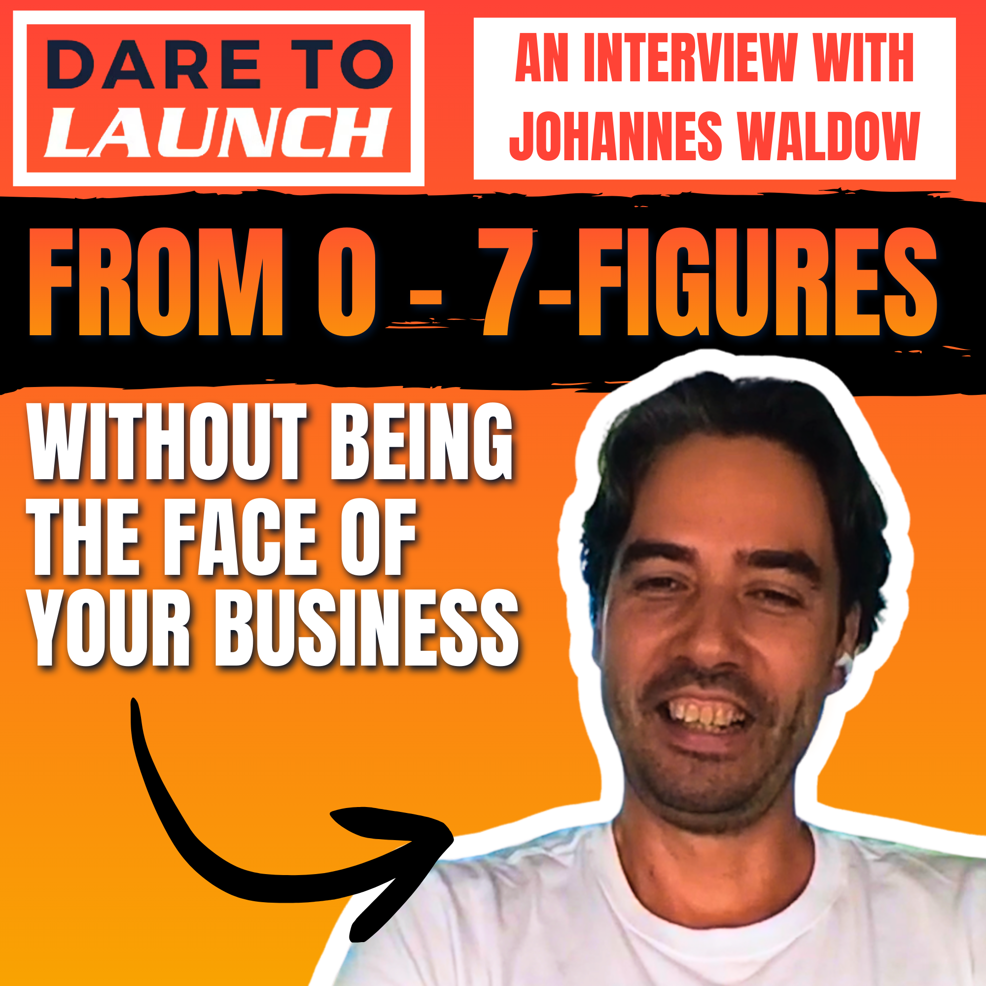 How I Built SEVEN 7-Figures Businesses… Without Ever Stepping In Front Of The Camera – with Johannes Waldow