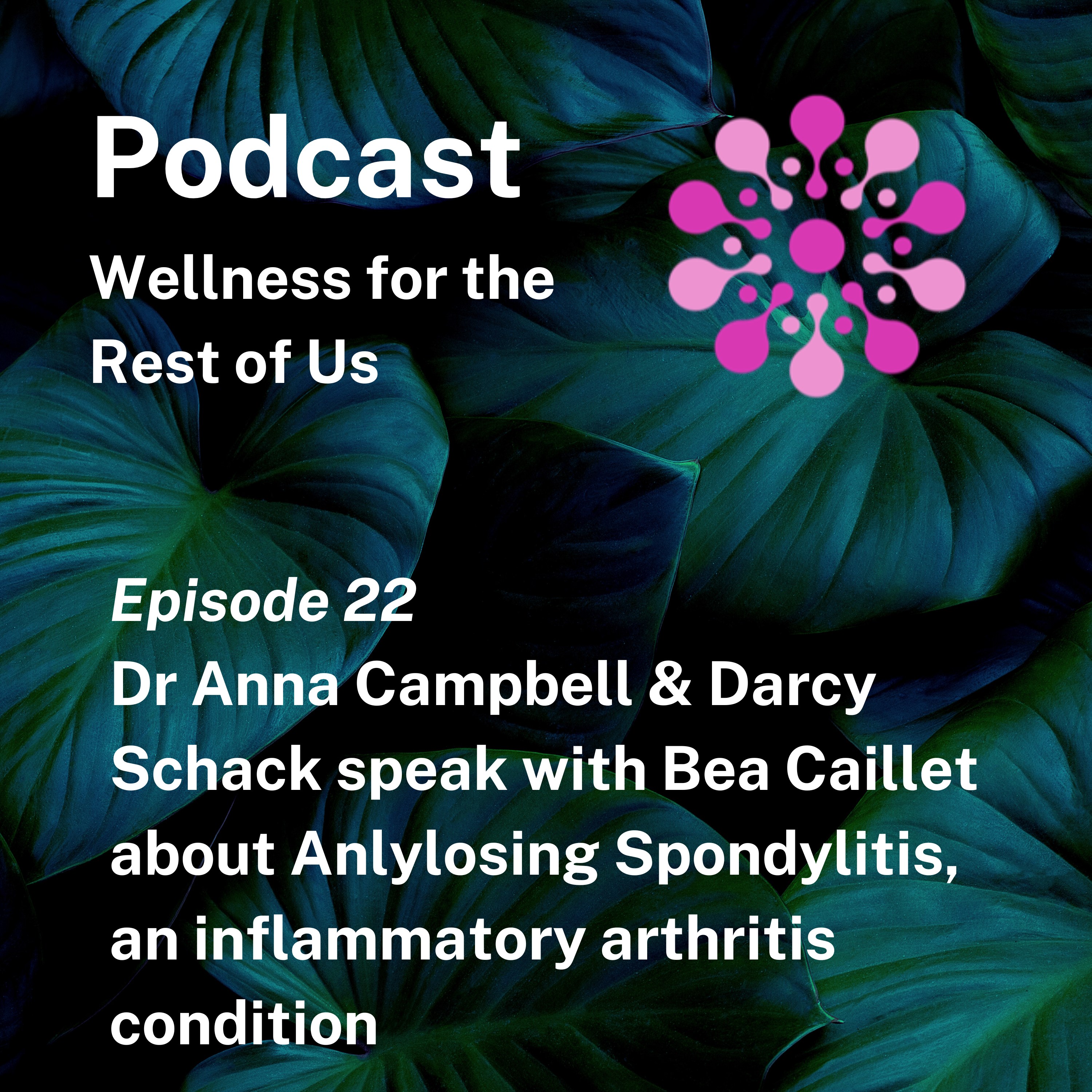 Wellness For The Rest Of US
