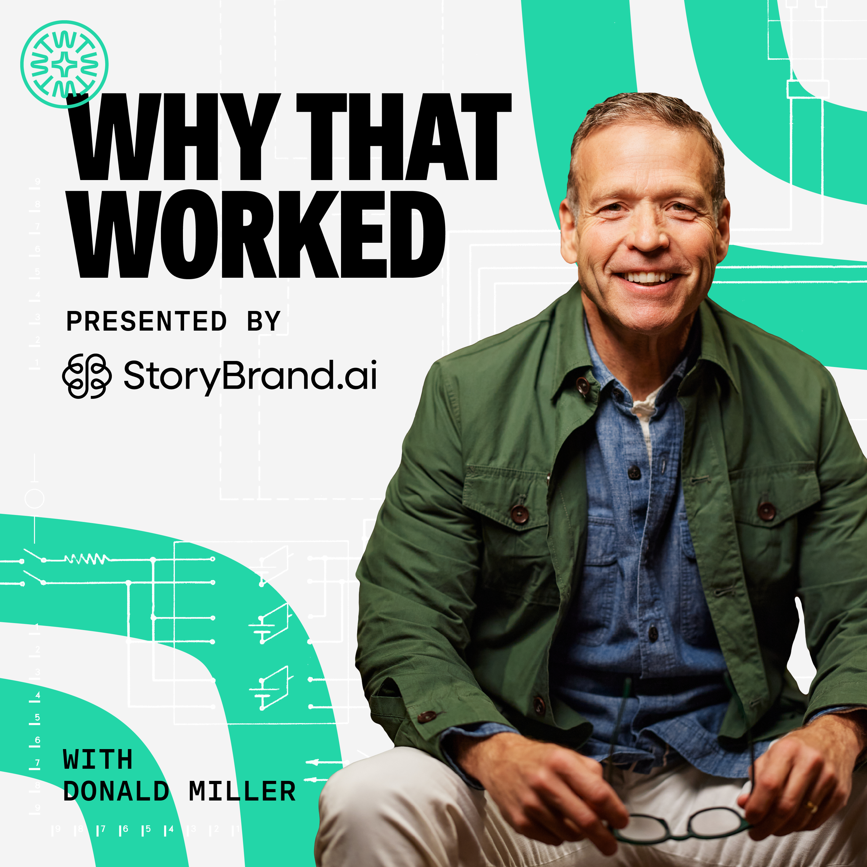 cover of episode Why That Worked #24: Pass/Fail—Breaking Down the Best and Worst in Branding