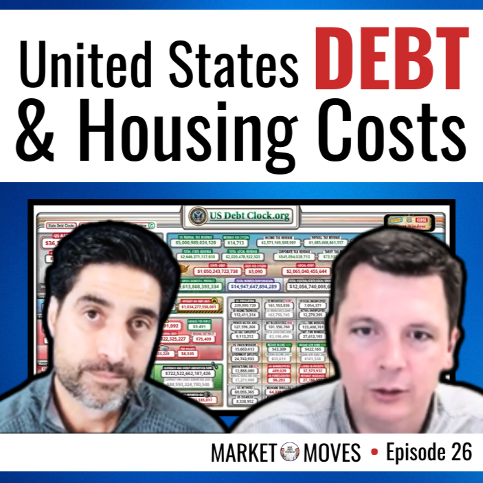 Market Moves with Mark and Jeff
