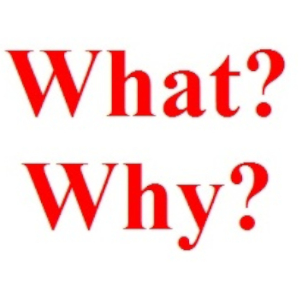 Do You Know What You Believe?