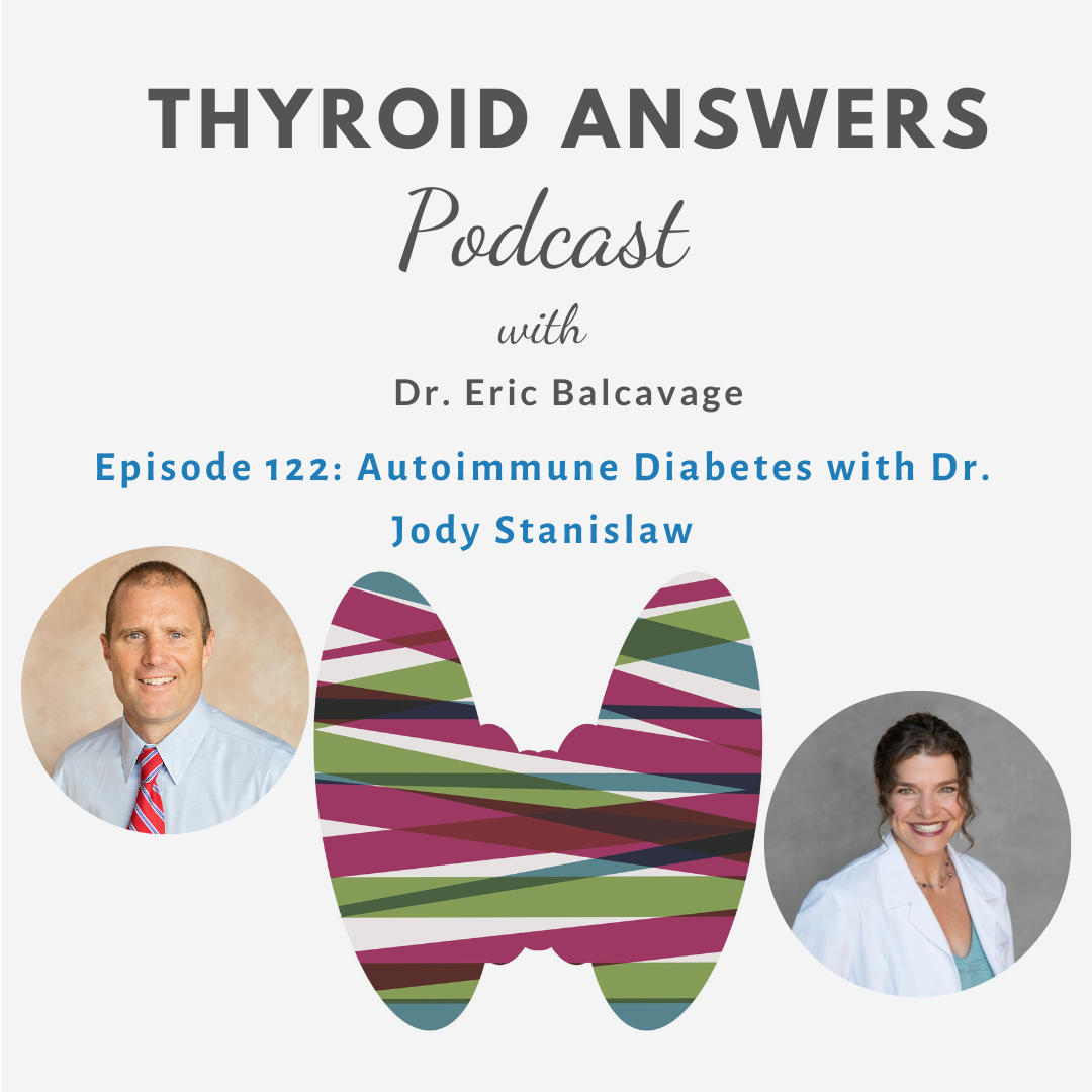 Thyroid Answers Podcast
