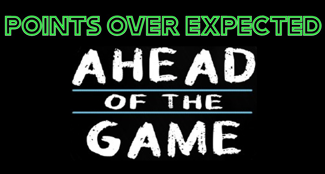 Ahead of the Game