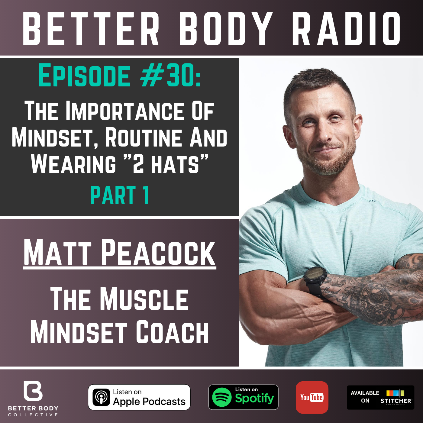 Episode #30 with Matt Peacock - The Importance Of Mindset, Routine And Wearing 