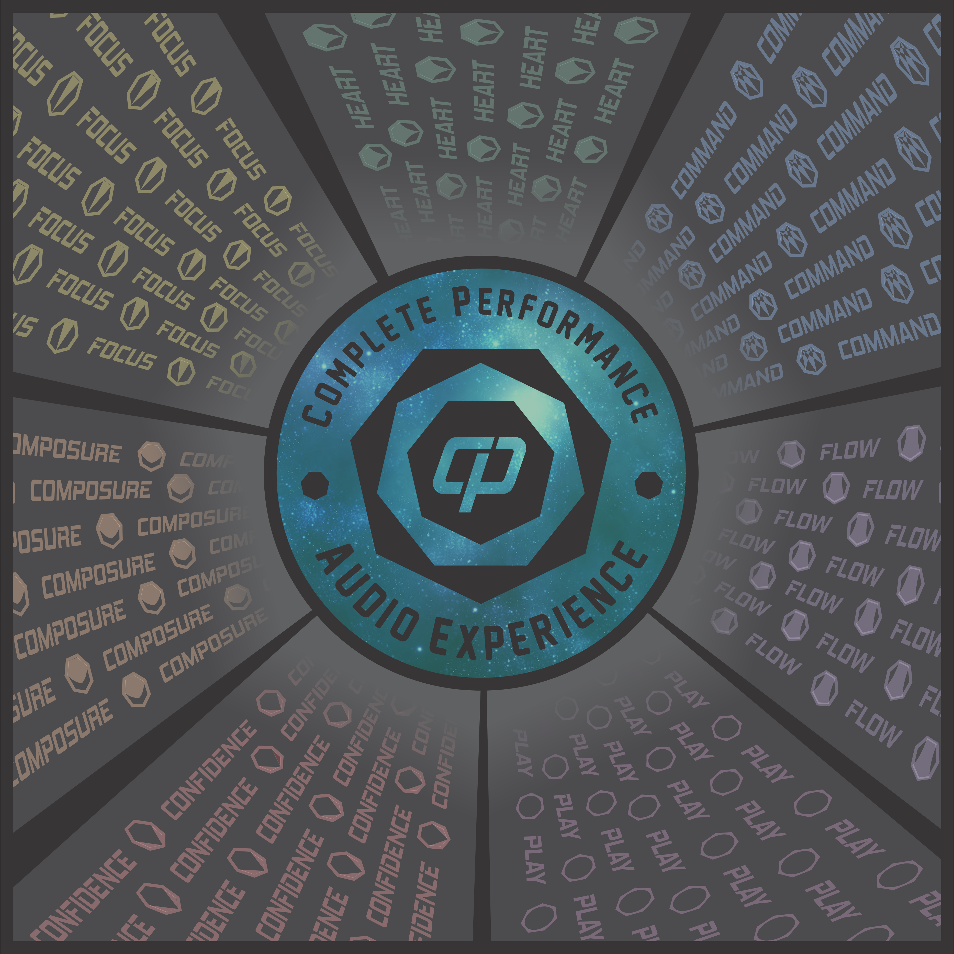 The Heart of Peak Performance