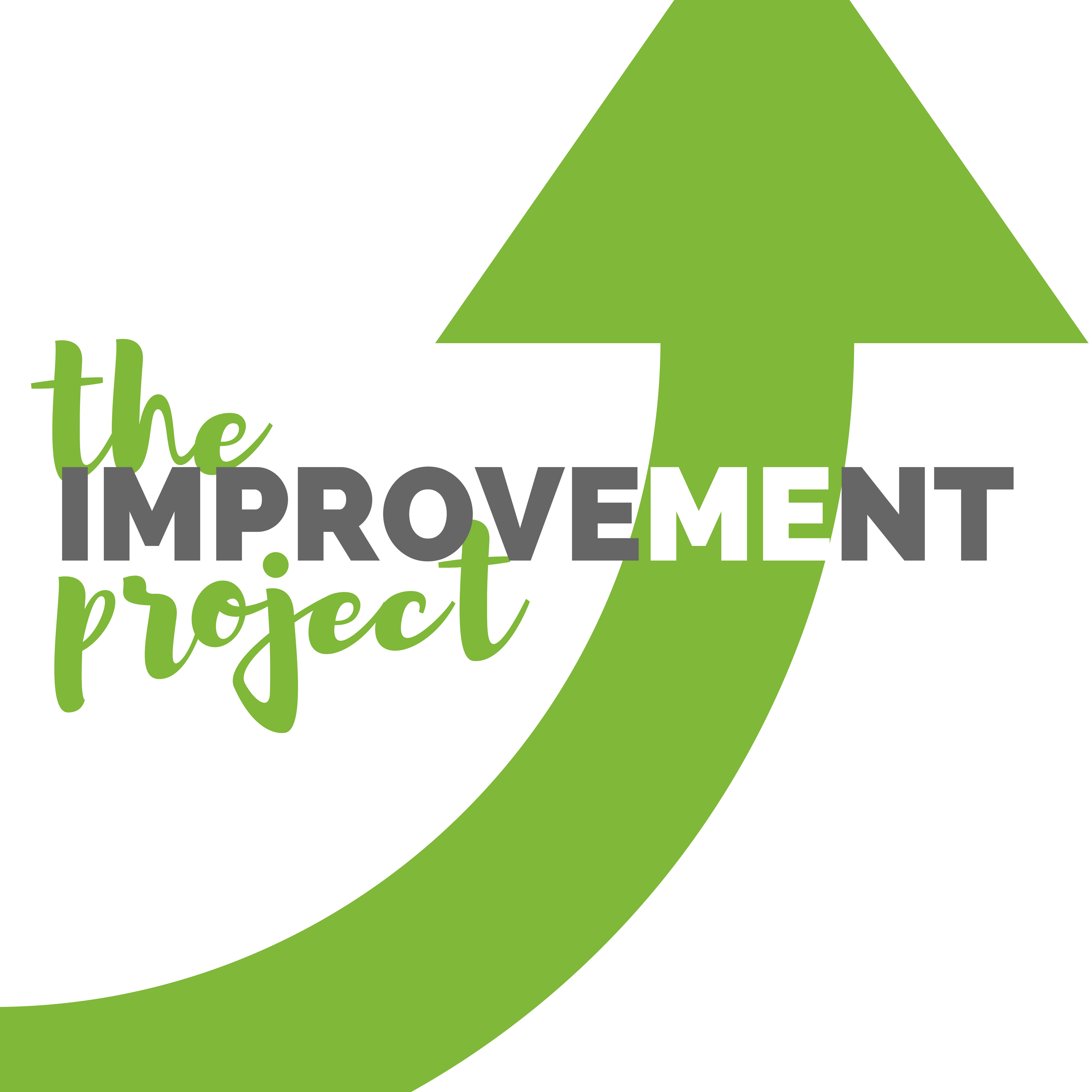 The Midlife Improvement Project - Navigating the challenges and adventures of Midlife on the way to an even better you.