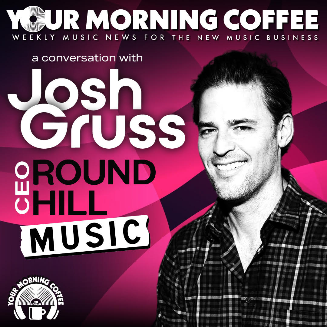 Your Morning Coffee Podcast