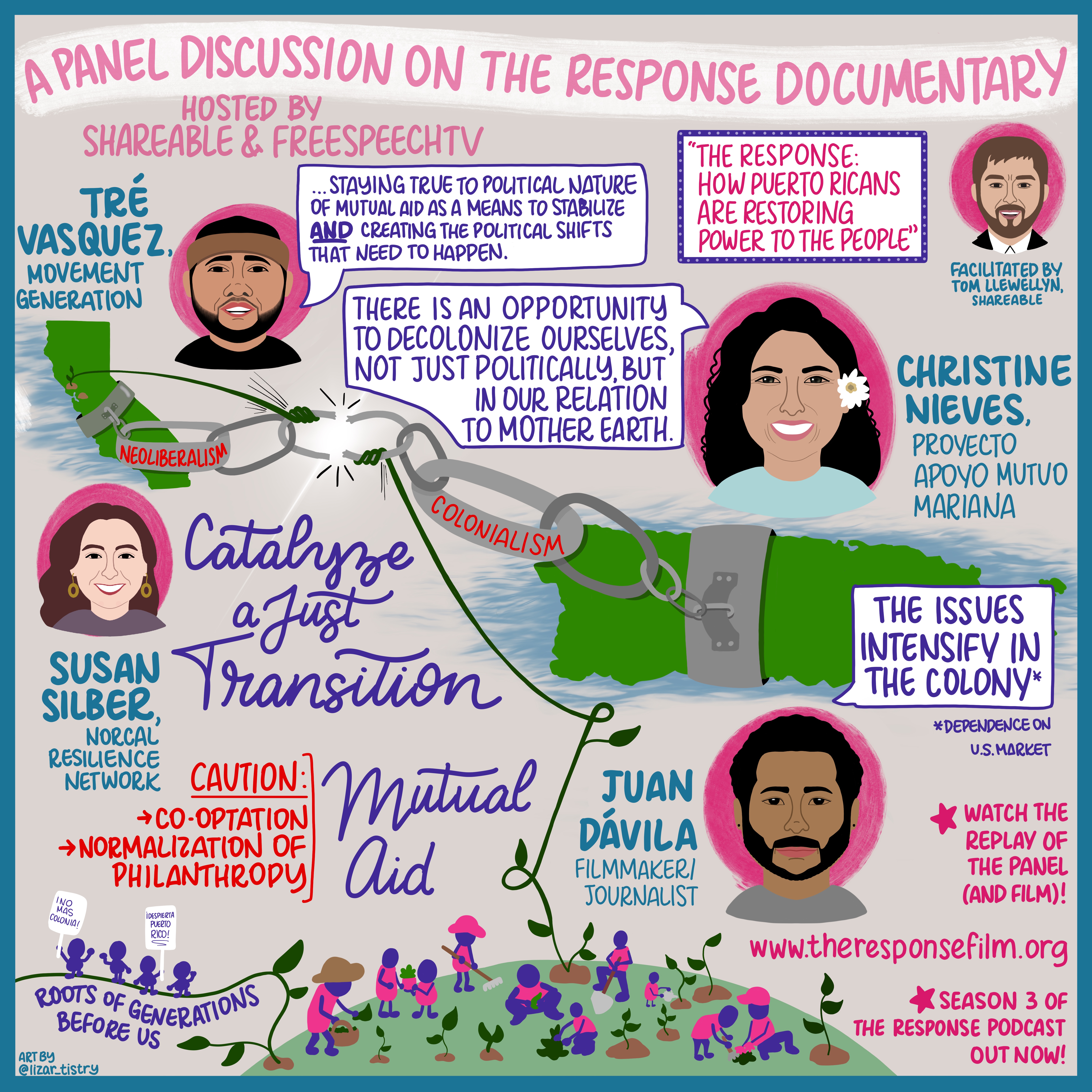 Community-led disaster response, from Hurricane Maria to COVID-19: A panel discussion on The Response documentary
