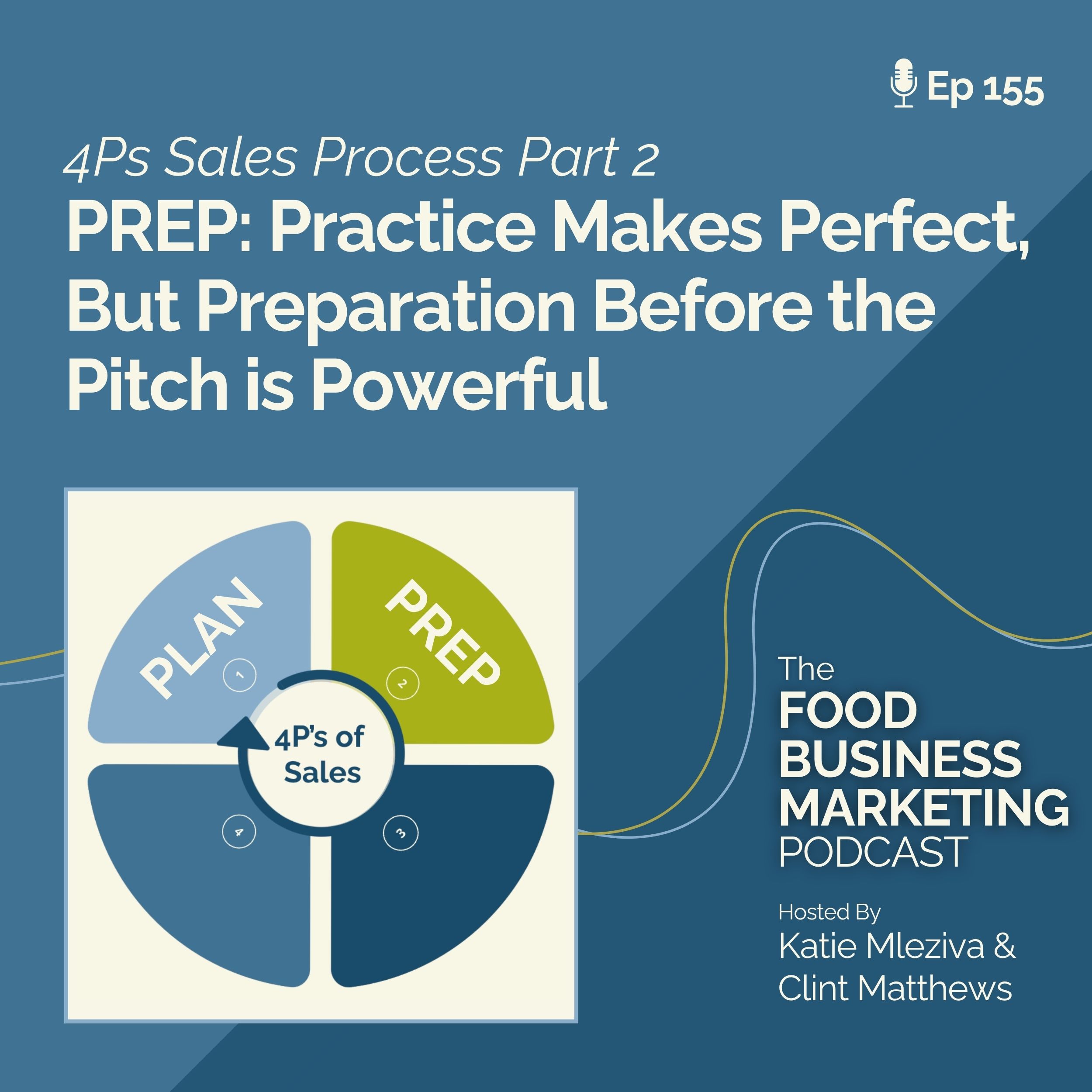 155. PREP: Practice Makes Perfect, But Preparation Before the Pitch is Powerful  (4 Ps Sales Process Part 2)