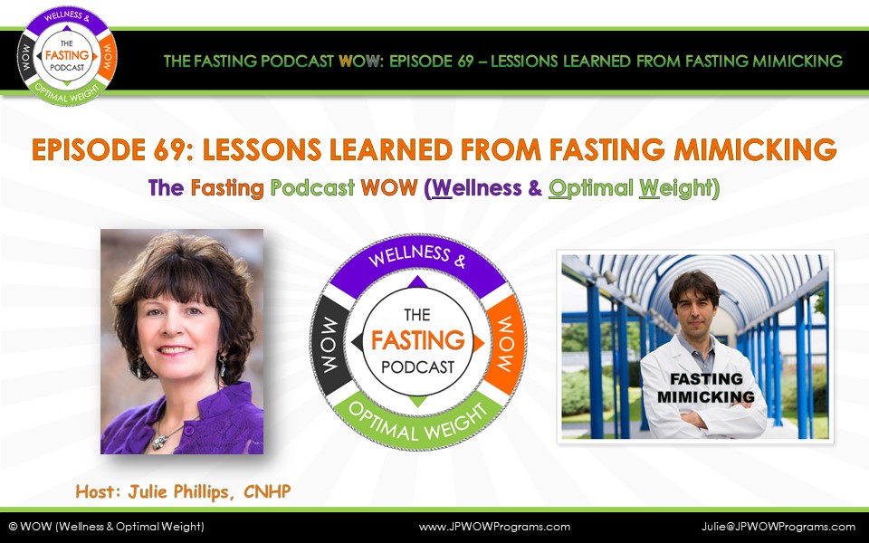 The Fasting Podcast; WOW (Wellness & Optimal Weight)
