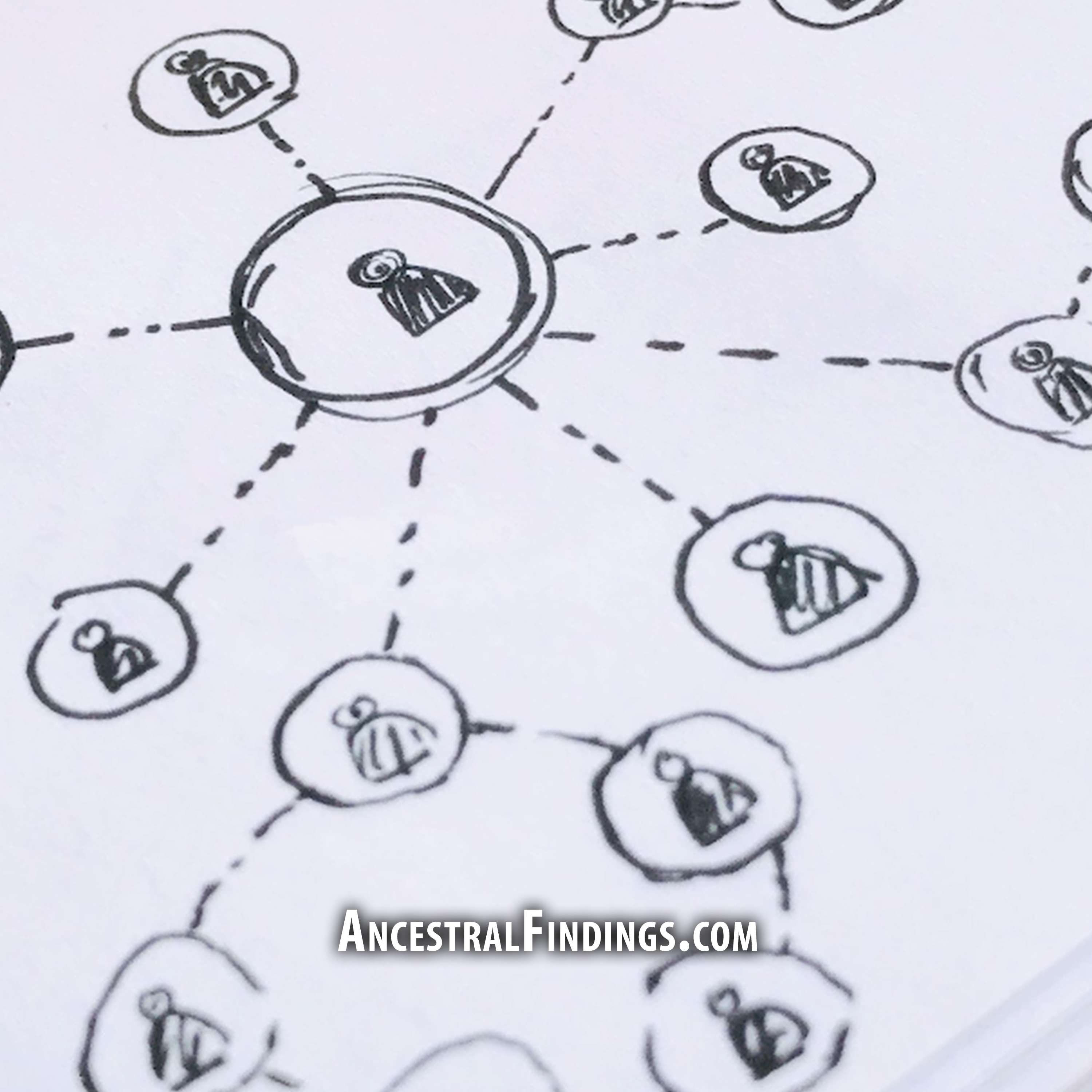 AF-1236:  Same Name Ancestors, Part 1: The Time Method | Ancestral Findings Podcast