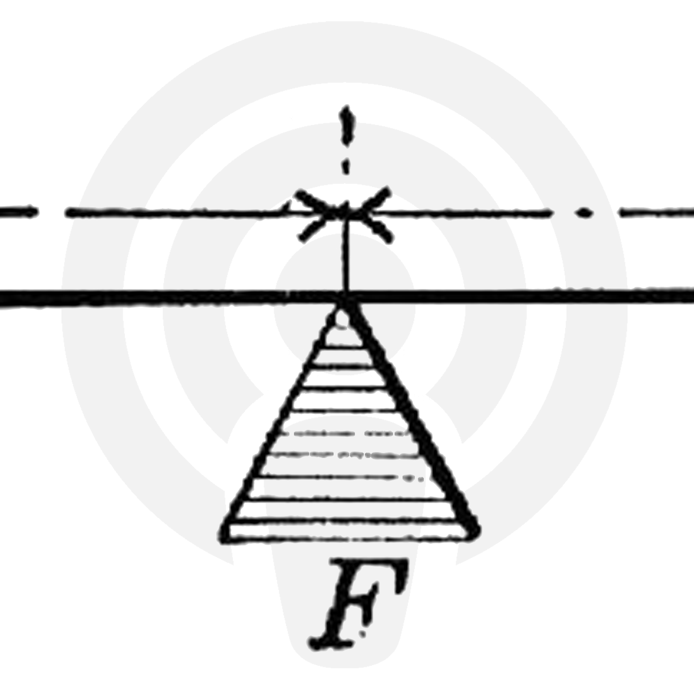 The Fulcrum of Courage