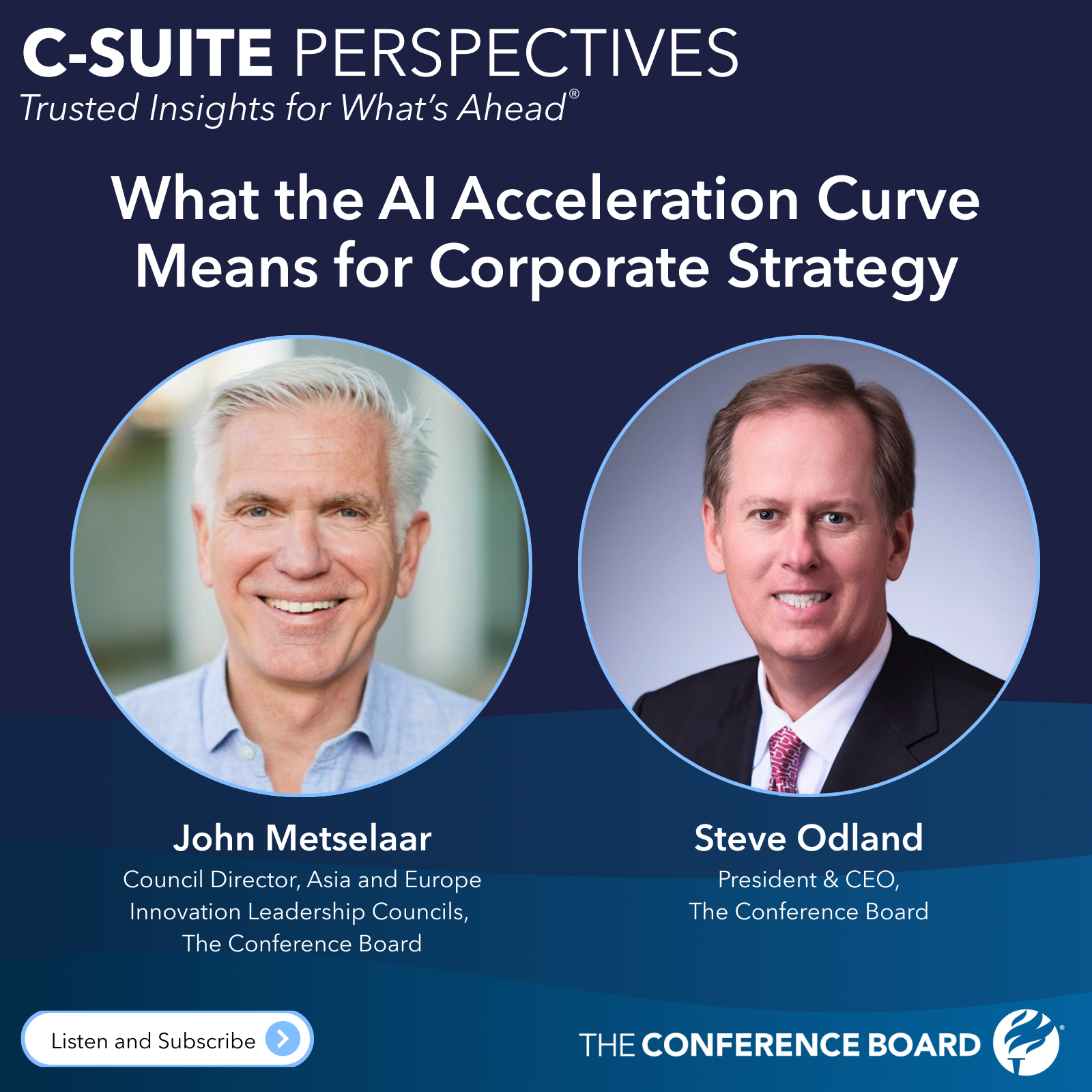 What the AI Acceleration Curve Means for Corporate Strategy What the AI Acceleration Curve Means for Corporate Strategy