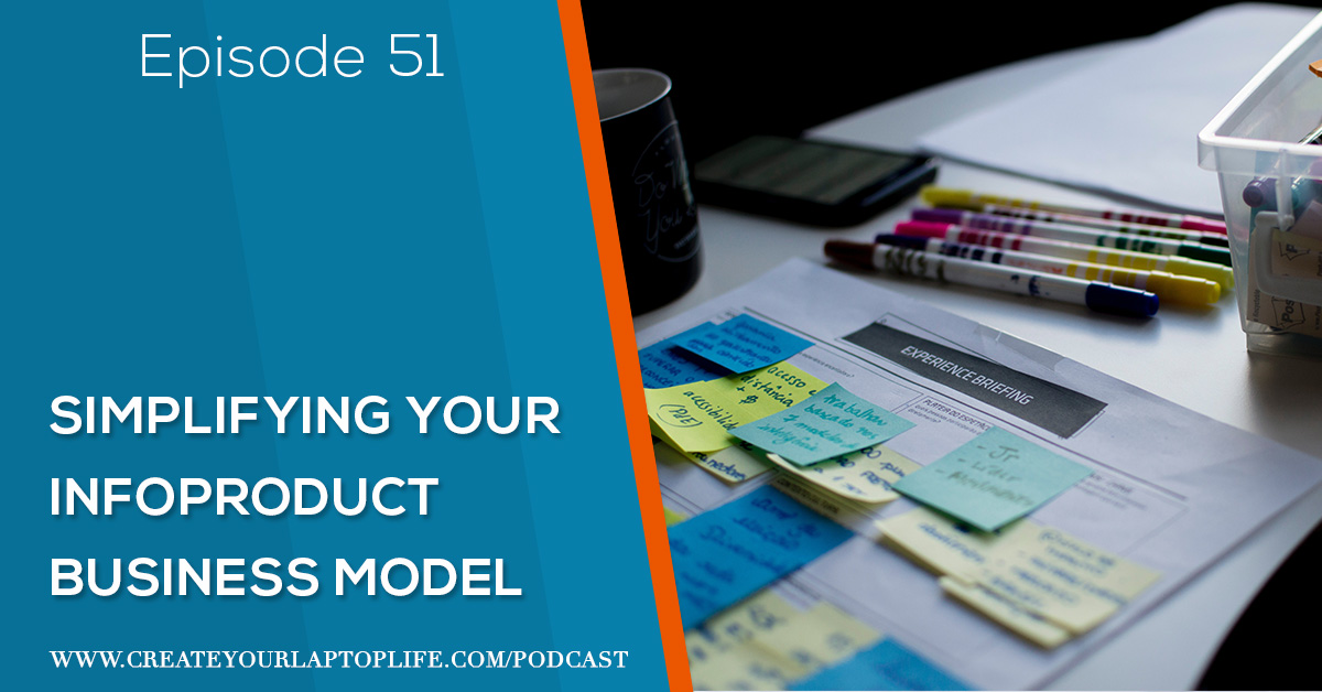 Create Your Laptop Life ® - A Marketing & Online Business Podcast