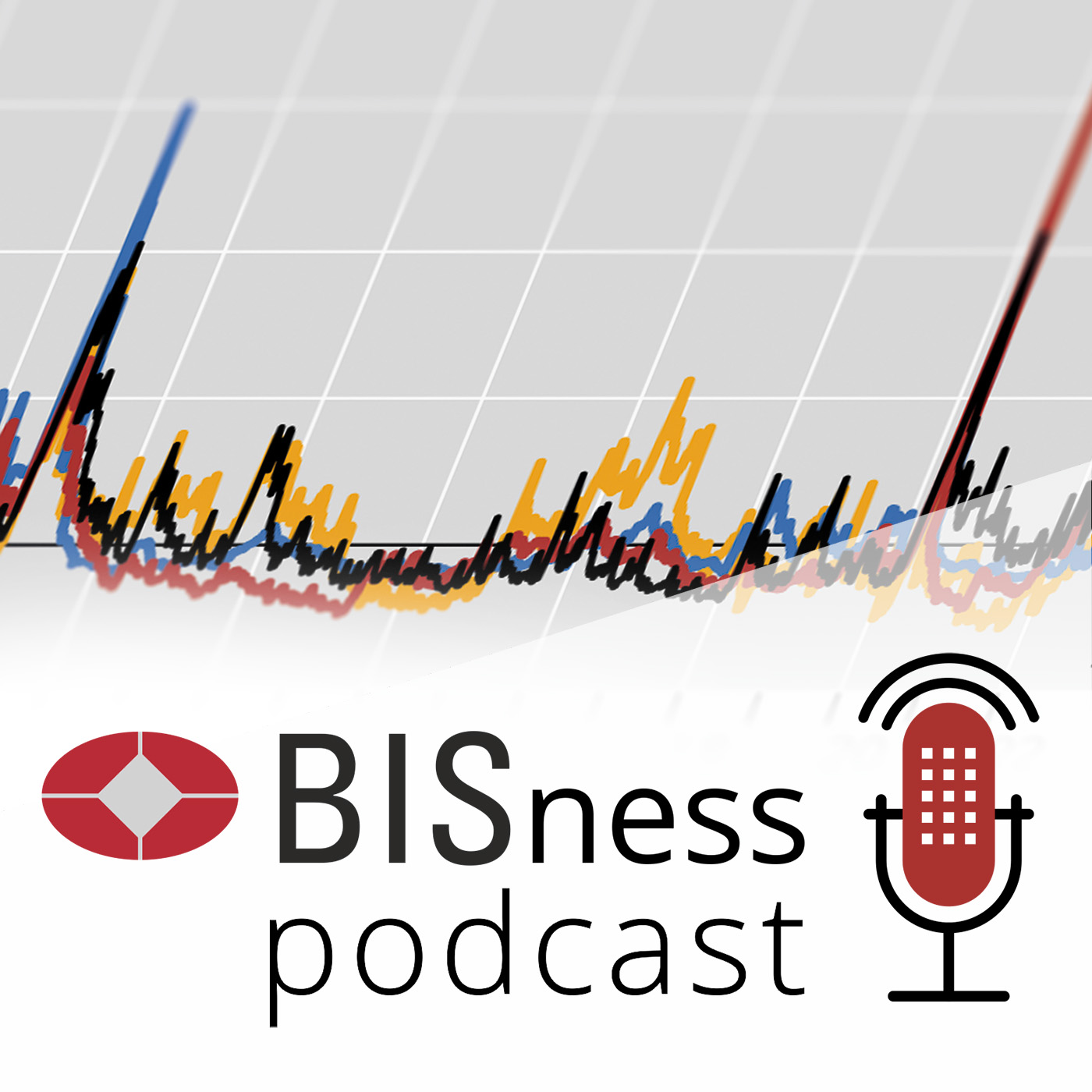 BISness