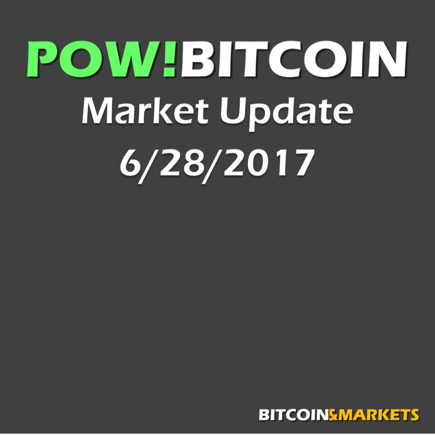 Bitcoin Triangles, Dollar Drop