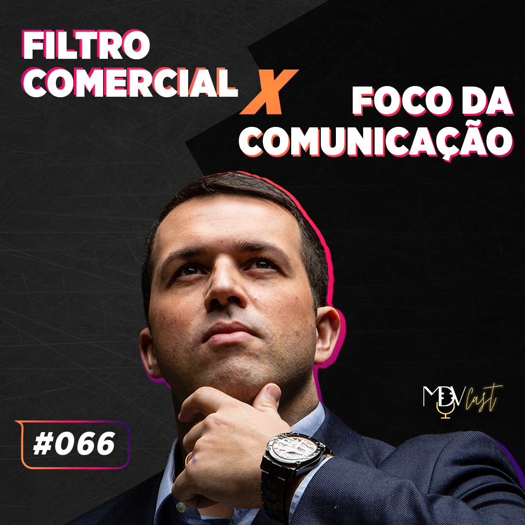 Codirect | Marketing que funciona