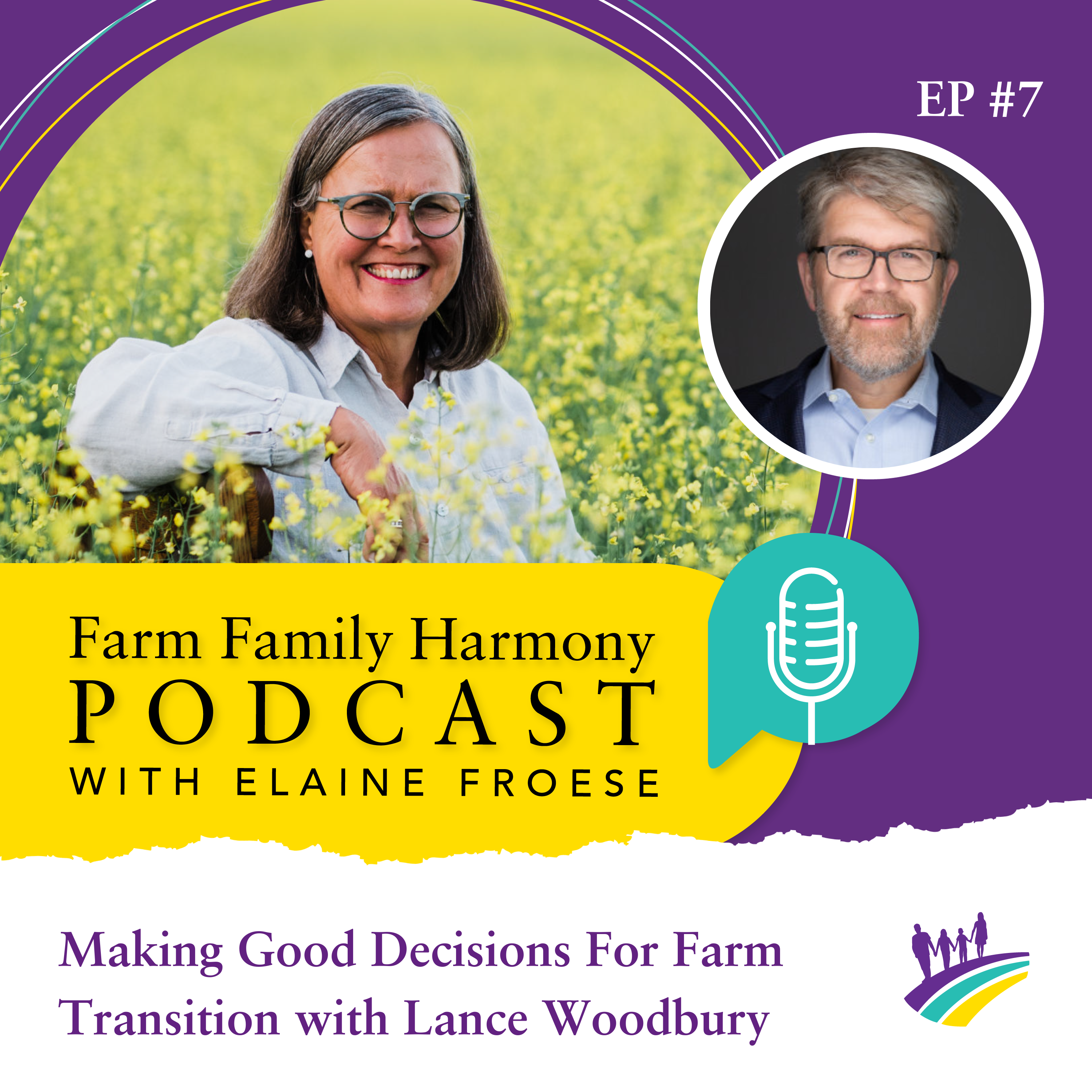 Making Good Decisions For Farm Transition with Lance Woodbury