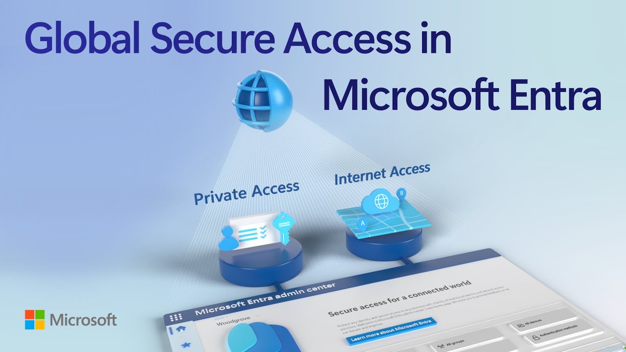 Replace your VPN - Global Secure Access in Microsoft Entra