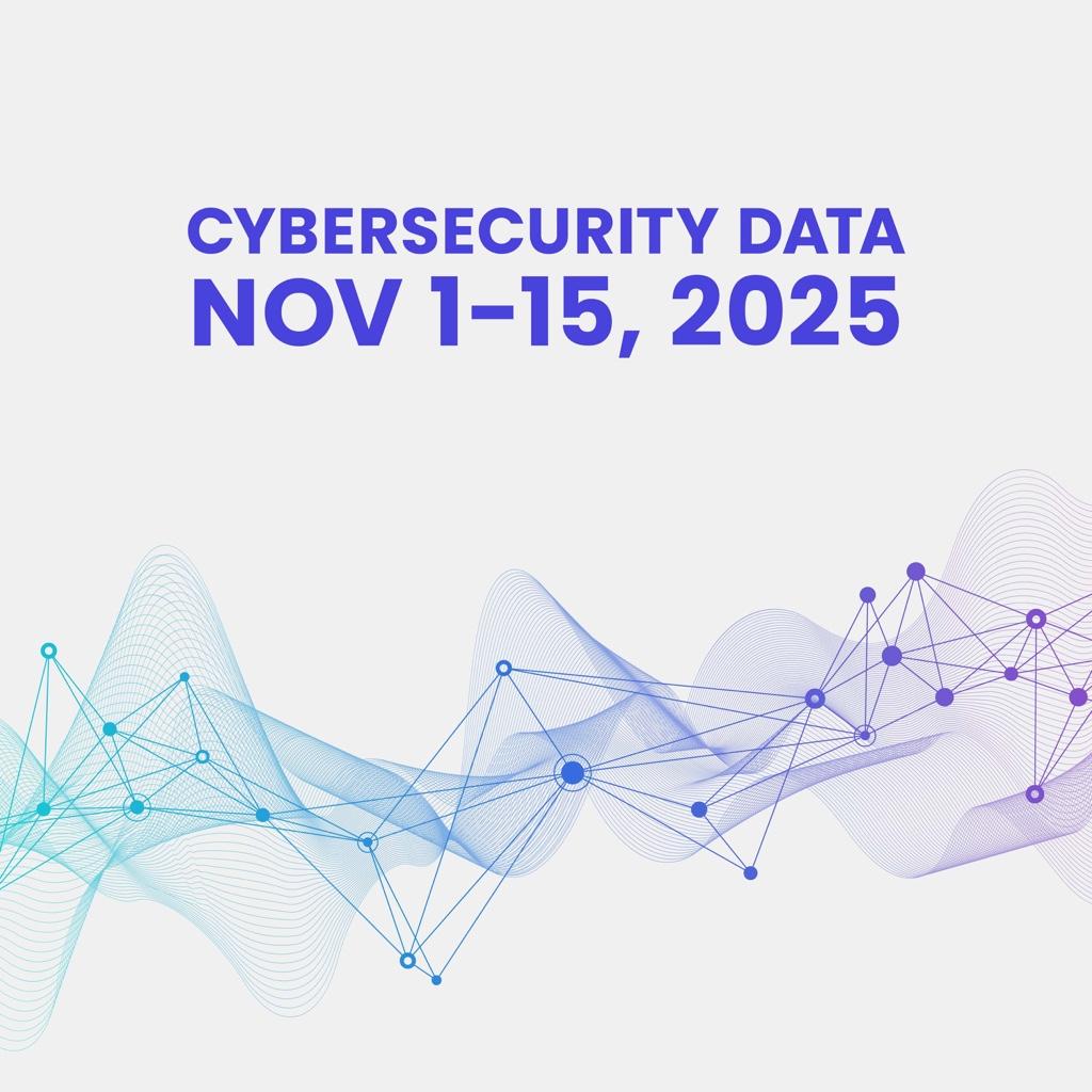 Byer-Nichols Threat Brief for November 1-15 2025
