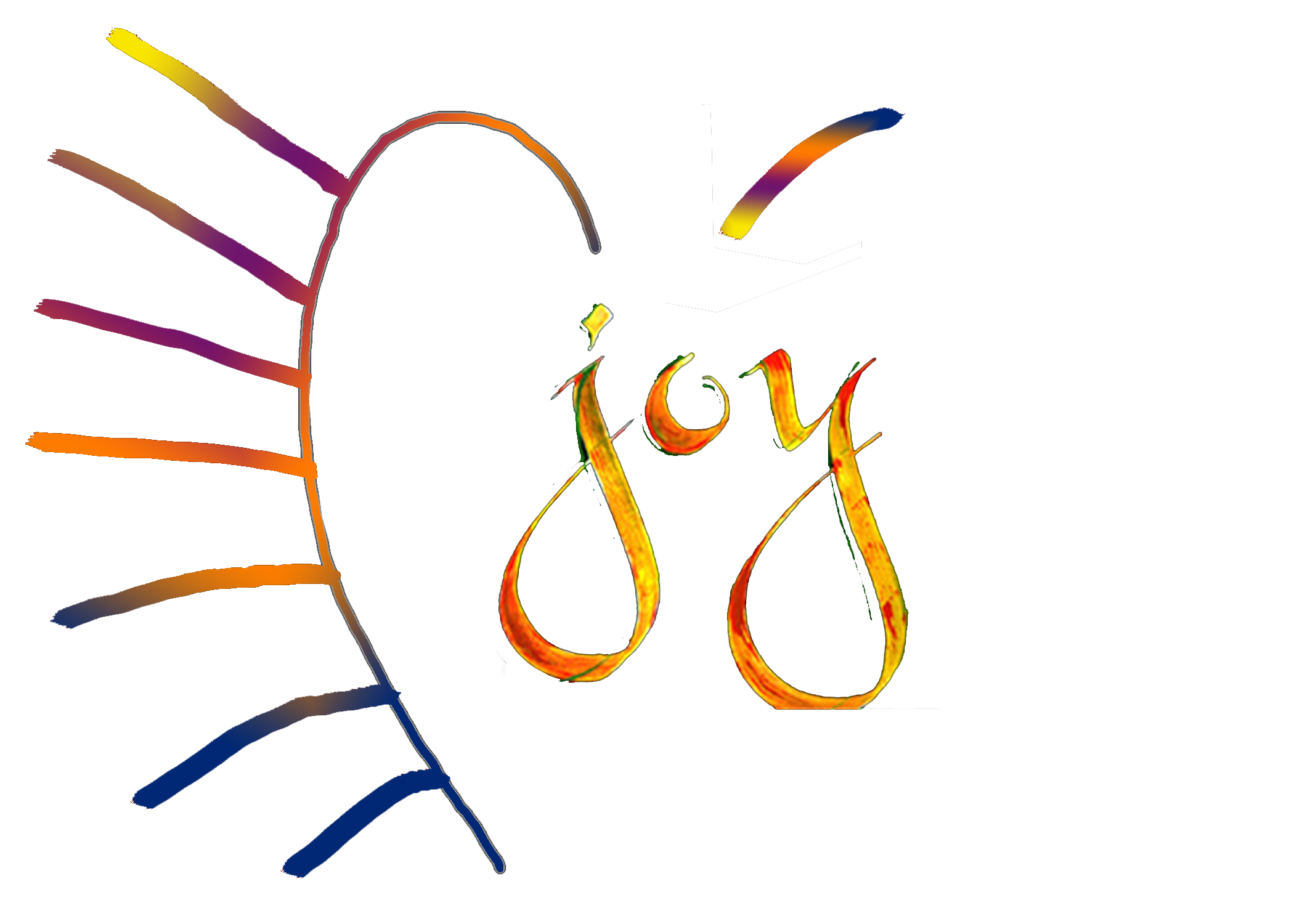The Power of Joy compared to Happiness!