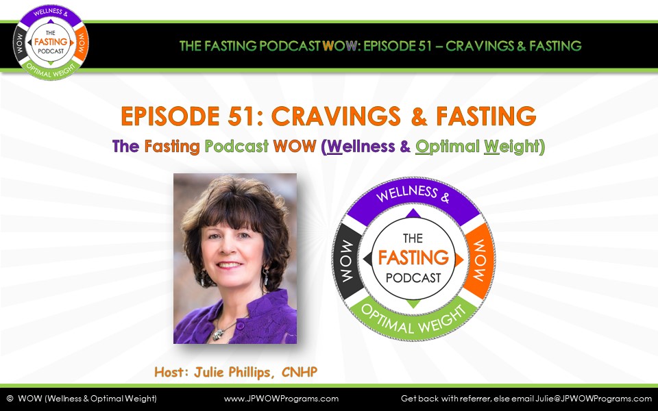 The Fasting Podcast; WOW (Wellness & Optimal Weight)