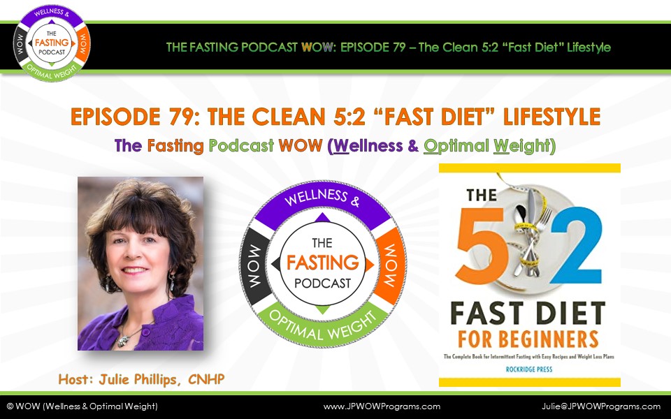 The Fasting Podcast; WOW (Wellness & Optimal Weight)