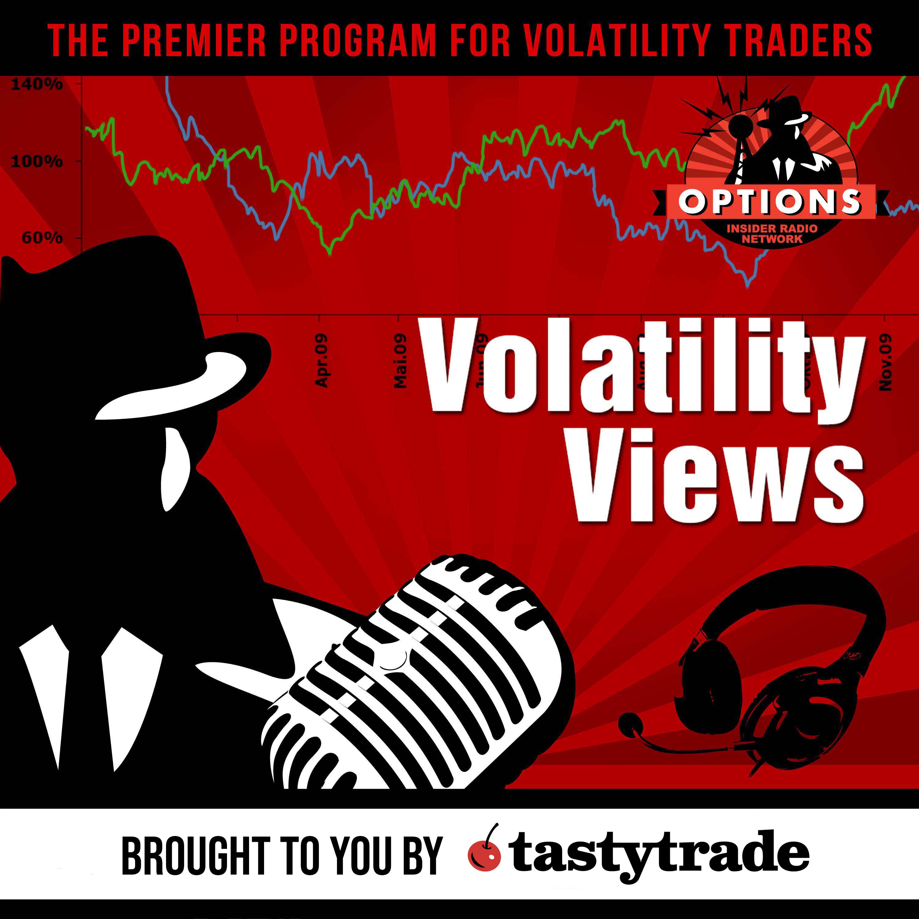 Volatility Views 647:  What Fed Meeting?