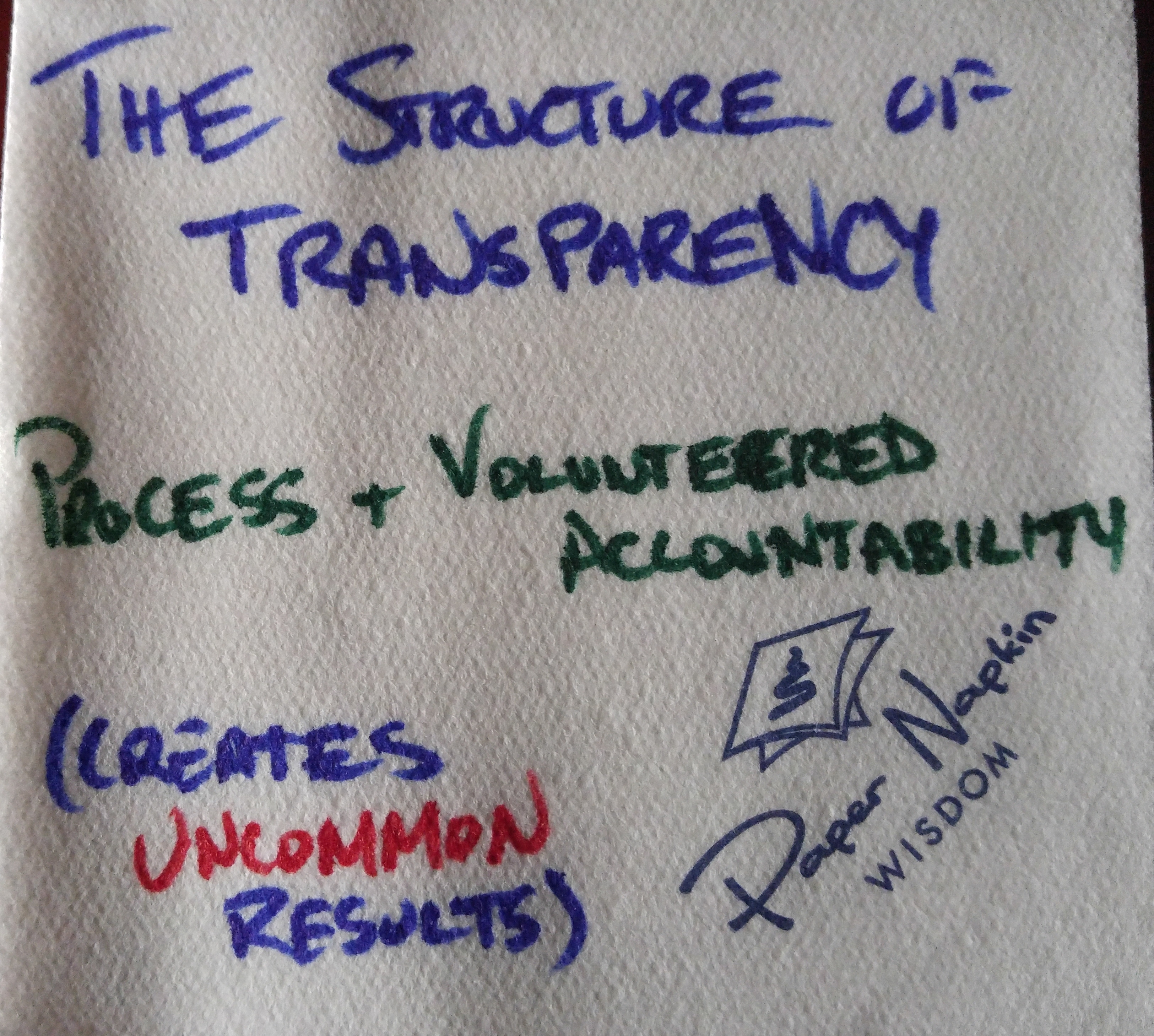 TA 24: The Structure of Transparency