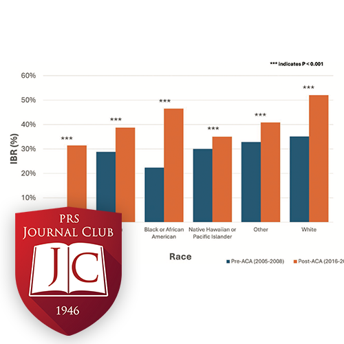 "Legislative Impact on Reconstruction Rates" with Evan Matros, MD - May 2025 Journal Club