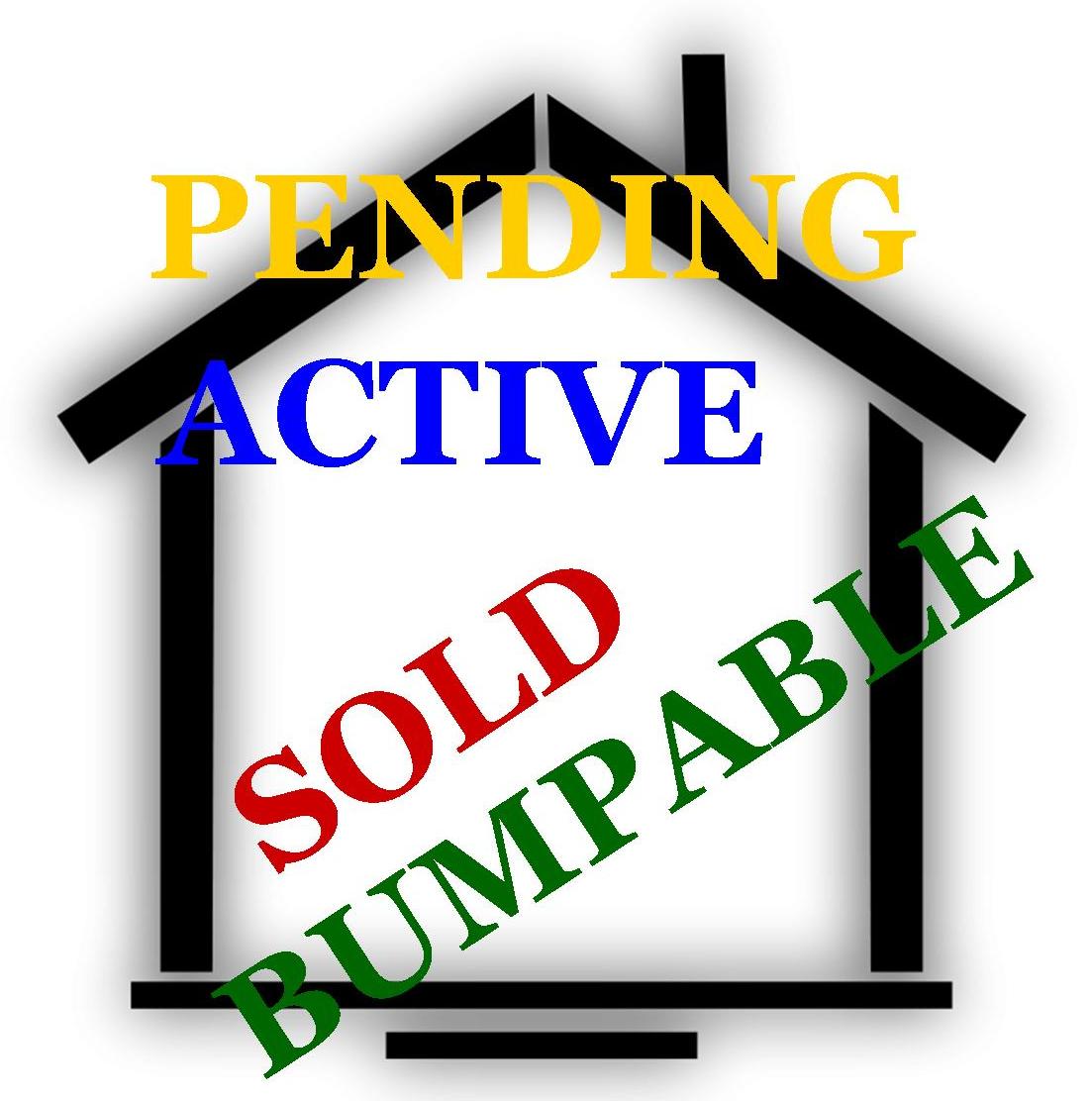 Real Estate Listing Status