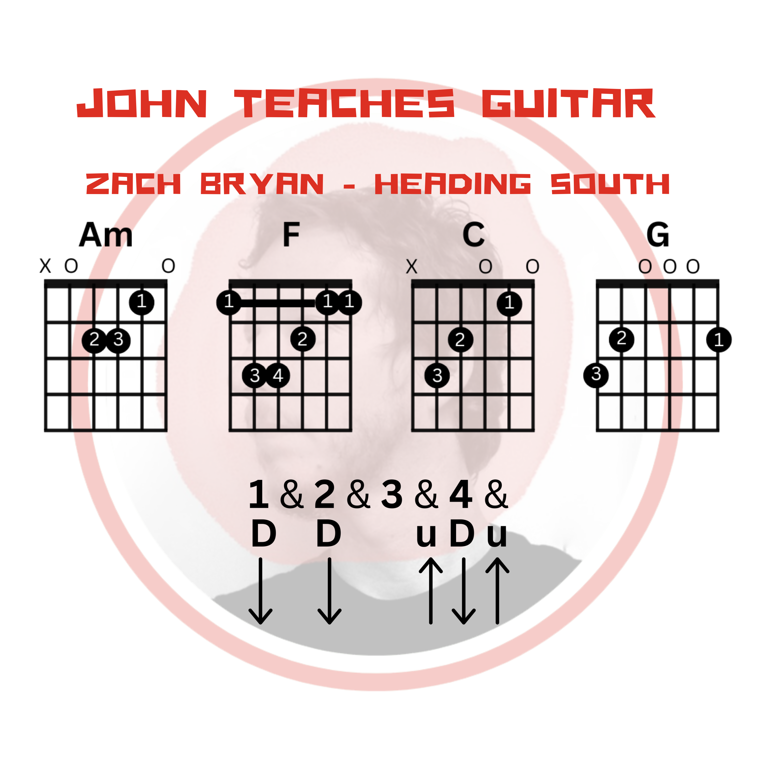 John Teaches Guitar