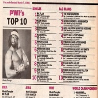 Long Form History of Wrestling - March 1986 - Harley Race Confronts Hulk Hogan