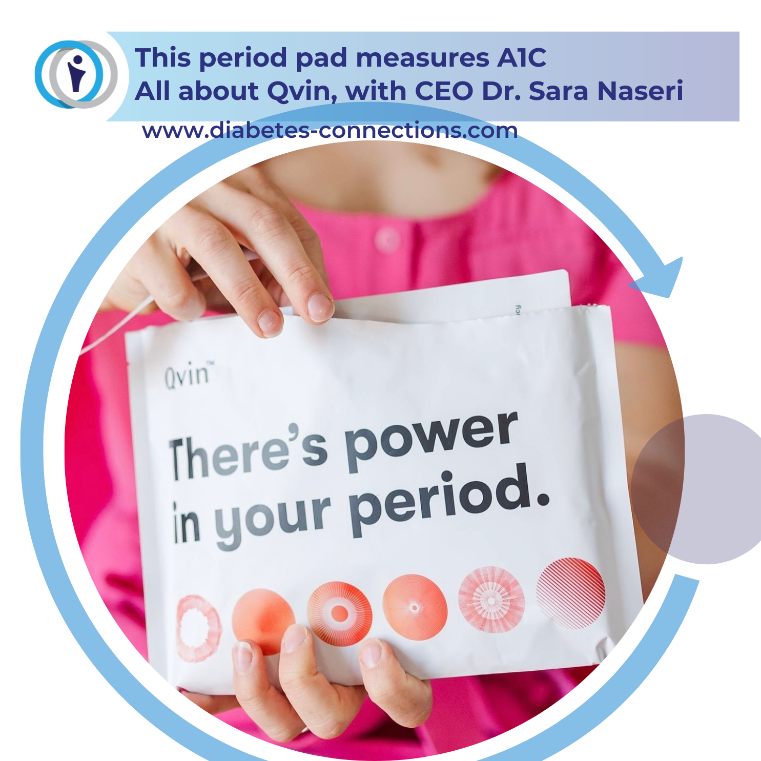 This period pad measures A1C - All about Qvin with CEO Dr. Sara Naseri