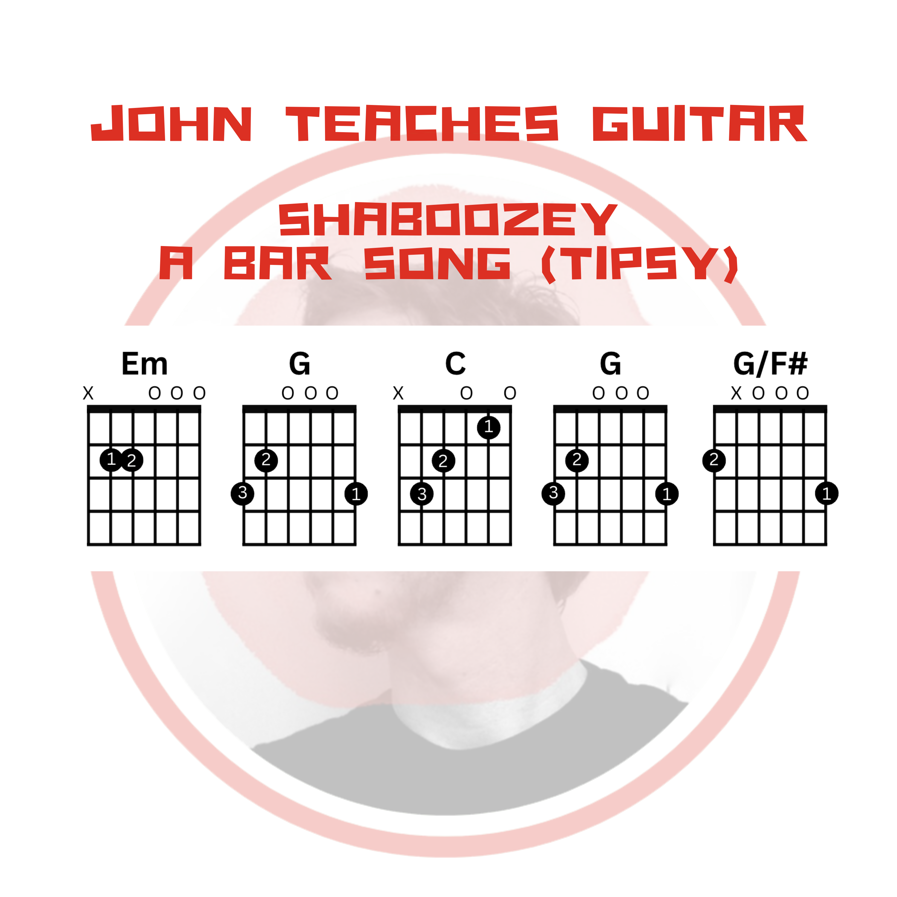 John Teaches Guitar