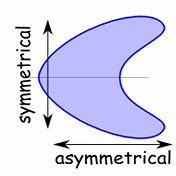 D6G Pip 131: Mulling Mechanics: Asymmetric Play