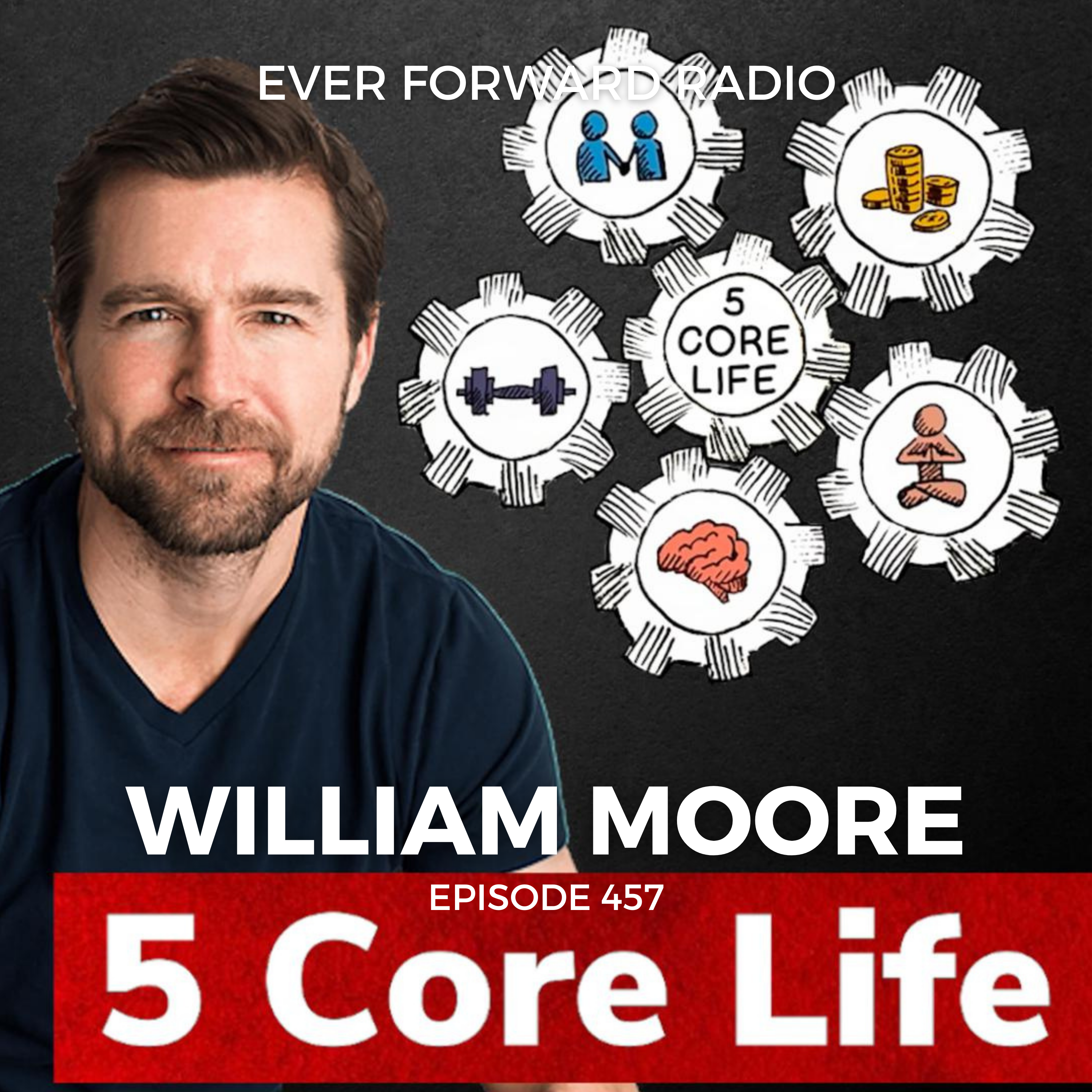 EFR 457: Gamify Your Life Through The Five Core Success Habits with William Moore