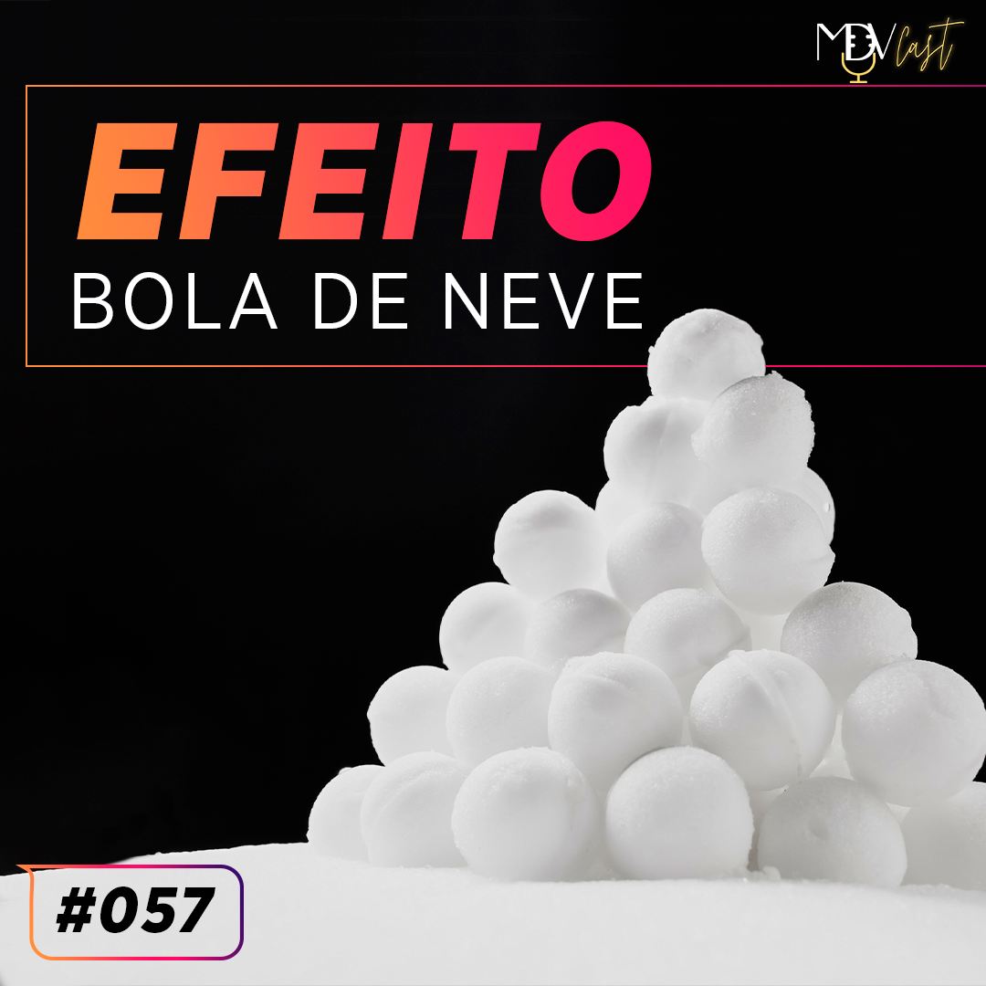 Codirect | Marketing que funciona