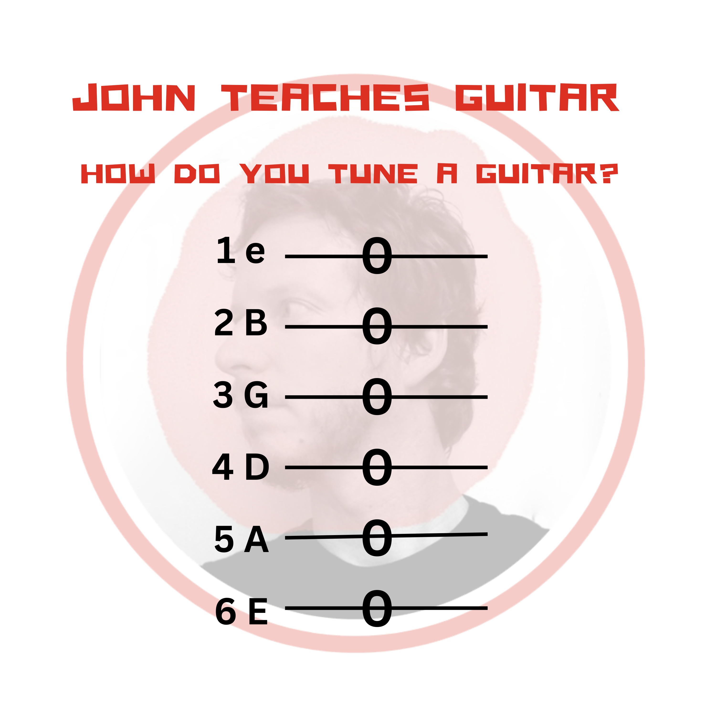 John Teaches Guitar
