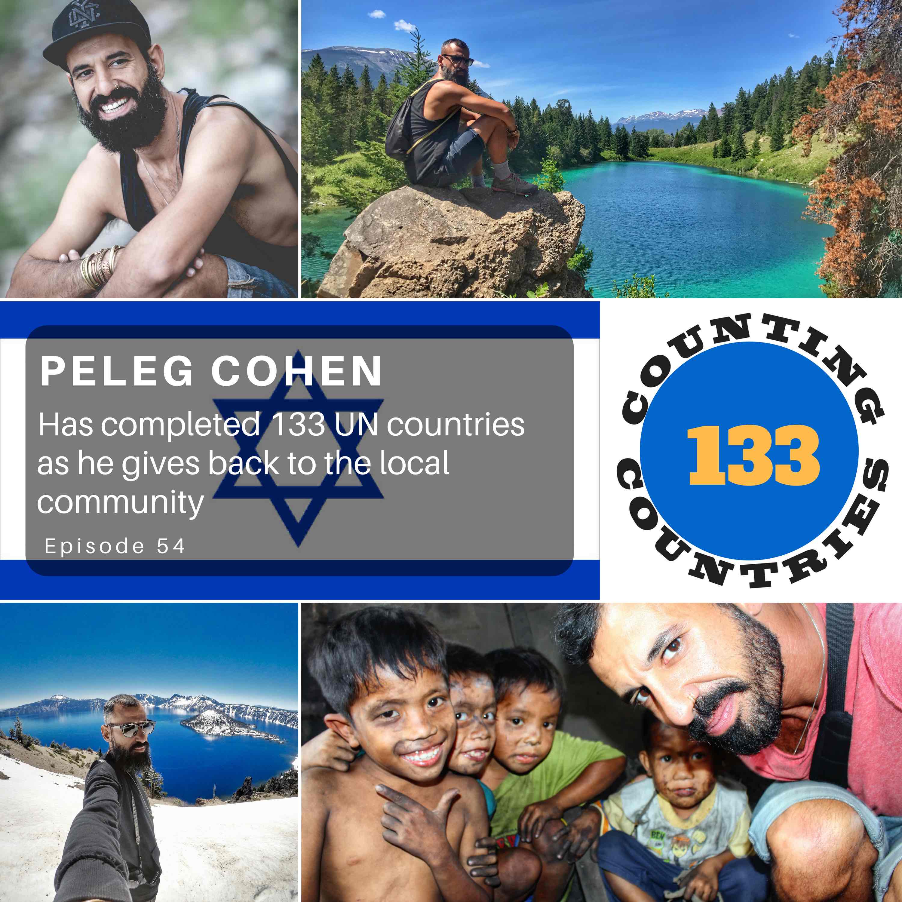 Counting Countries