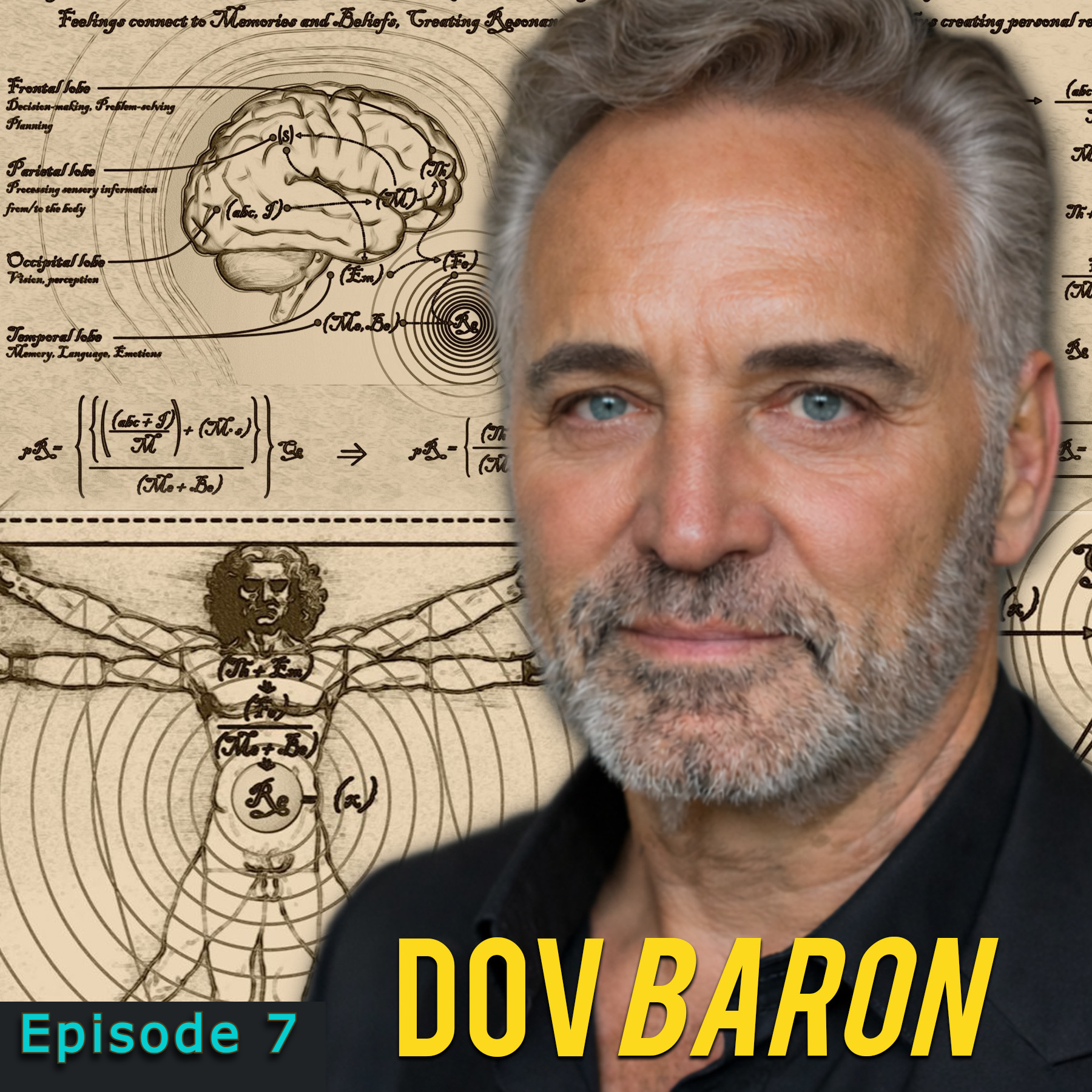 🧠 Polymathic Perspective 7 | "When Survival Becomes Your Personality." | Dov Baron