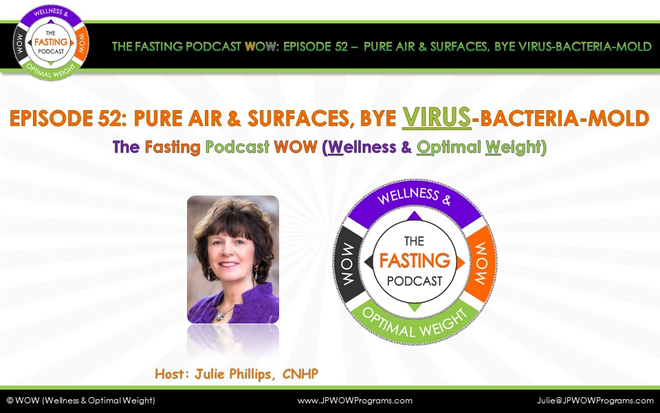 The Fasting Podcast; WOW (Wellness & Optimal Weight)