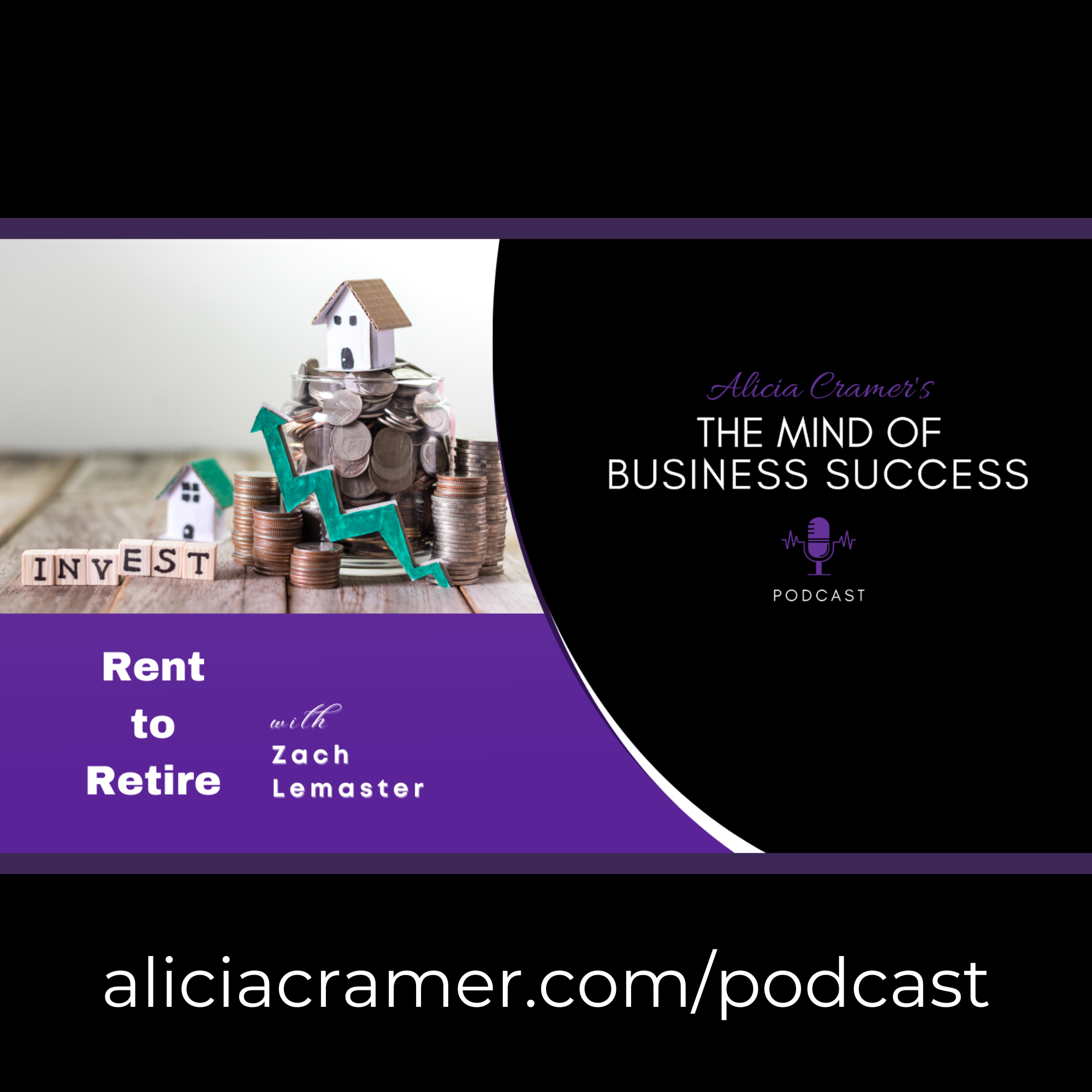 The Mind of Business Success