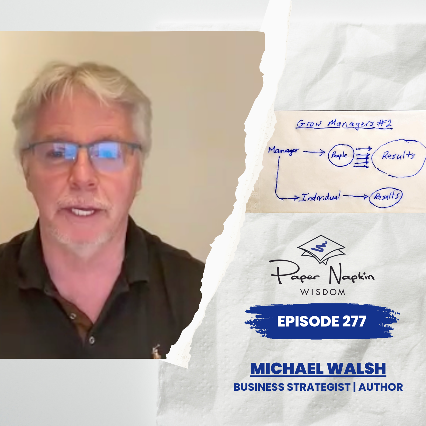 EP 277 - Grow Managers #2: When Managers Grow People, Results Multiply Freedom by Design (Pt. 13) - Guest: Michael Walsh